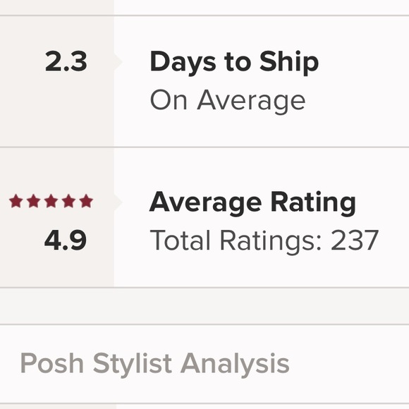 Posh stats - Picture 2 of 2